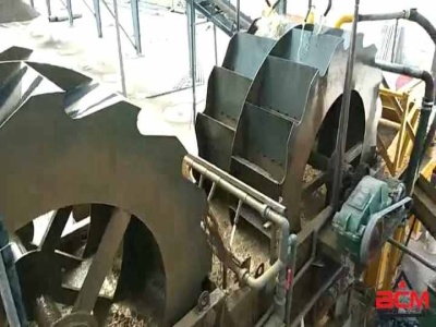 Mining Equipment Manufacturers In Pakistan